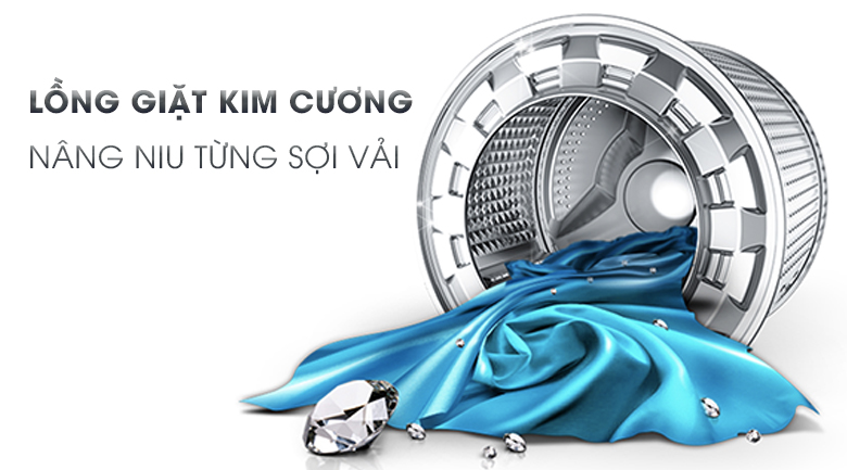 Lồng giặt kim cương - Máy giặt Samsung Inverter 7.5 kg WW75K5210US/SV
