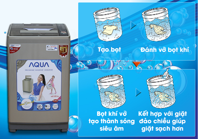 Giặt bằng sóng siêu âm