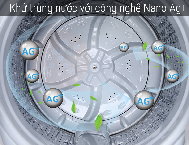 congnghegiat