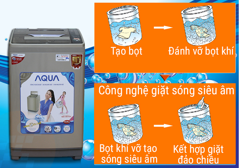 congnghegiat