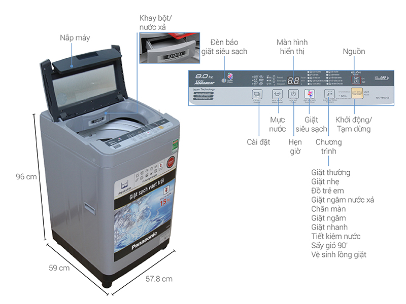 Thông số kỹ thuật Máy giặt Panasonic 8 kg NA-F80VS9GRV
