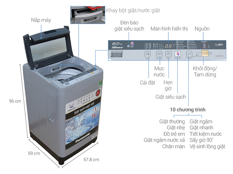 ThÃ´ng sá» ká»¹ thuáº­t MÃ¡y giáº·t Panasonic 8 kg NA-F80VS9GRV