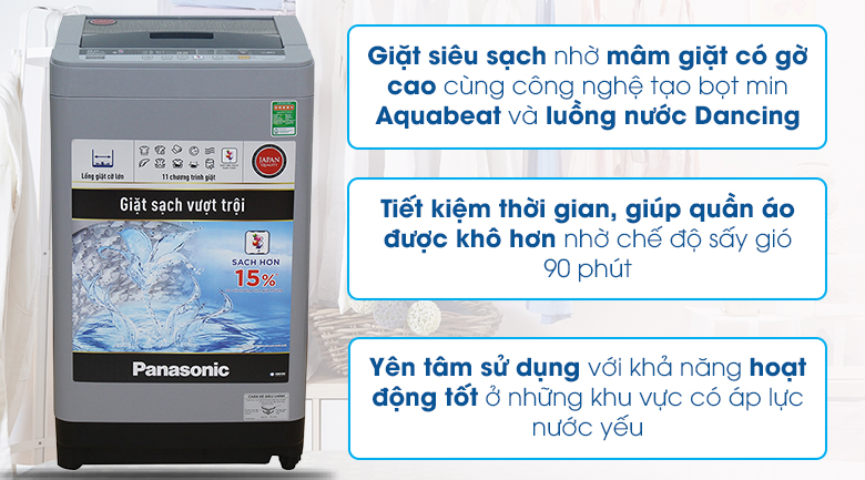 Máy giặt Panasonic 8 kg NA-F80VS9GRV - 2