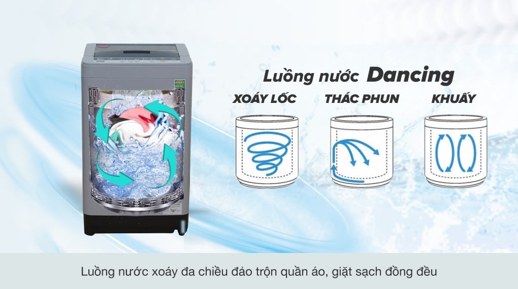 Máy giặt Panasonic 8 kg NA-F80VS9GRV