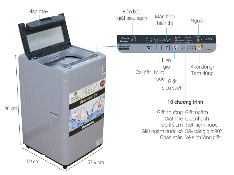 ThÃ´ng sá»‘ ká»¹ thuáº­t MÃ¡y giáº·t Panasonic 7 kg NA-F70VS9GRV