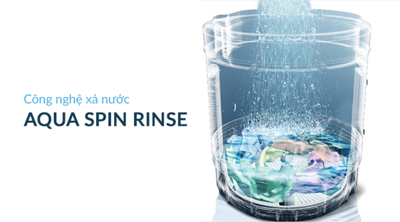 Aqua Spin Rinse - Máy giặt Panasonic 7 kg NA-F70VS9GRV