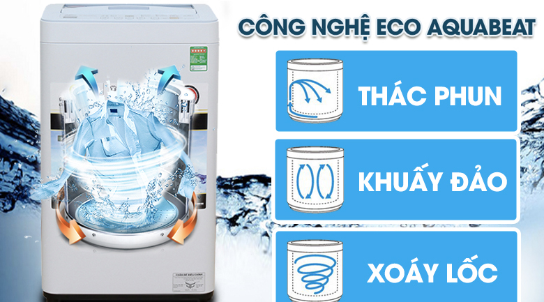 Máy giặt Panasonic 7.6 kg NA-F76VG9HRV