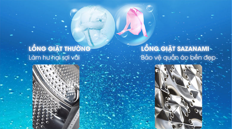 Máy giặt Panasonic 7.6 kg NA-F76VG9HRV