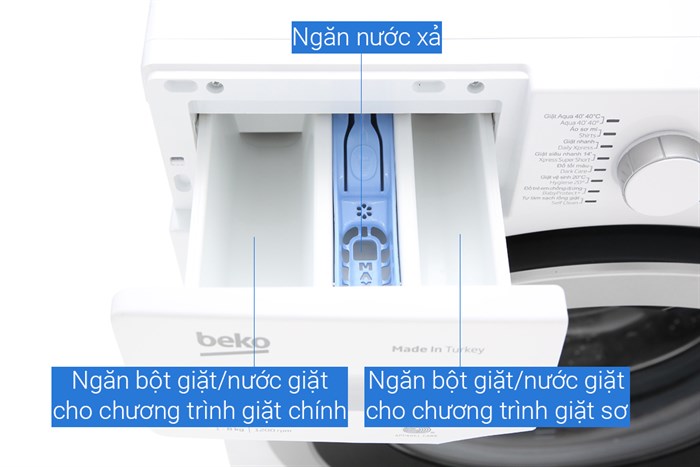 Máy giặt Beko Inverter 8 kg WTV 8634 XS0 Màu Trắng