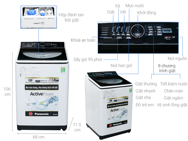 Thông số kỹ thuật Máy giặt Panasonic 11.5 kg NA-F115A5WRV