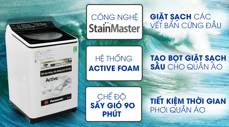 Máy giặt Panasonic 11.5 kg NA-F115A5WRV