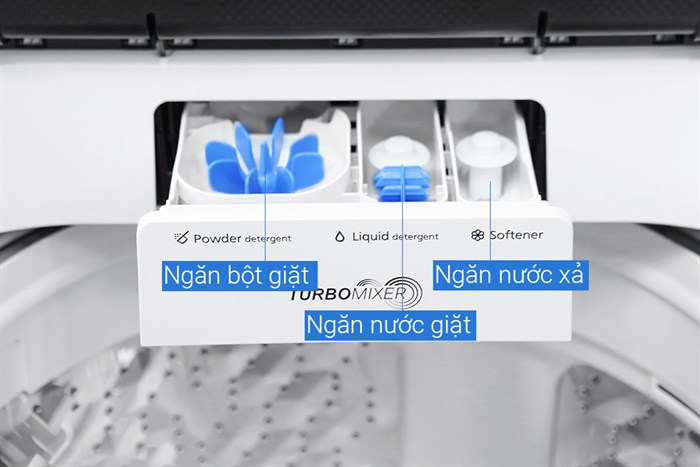 Máy giặt Panasonic 11.5 kg NA-F115A5WRV Màu Trắng