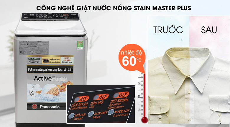 Máy giặt Panasonic 11.5 kg NA-F115V5LRV