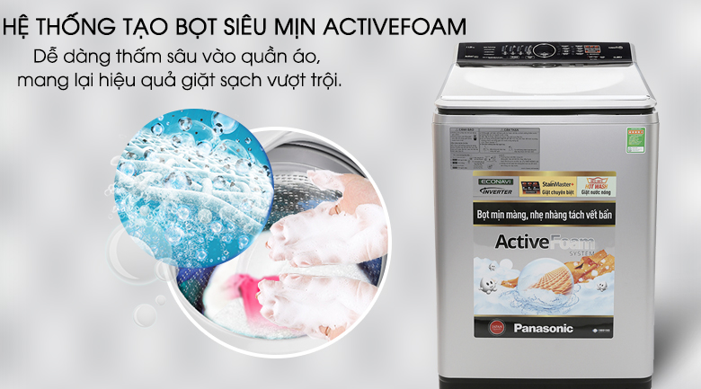 Máy giặt Panasonic 11.5 kg NA-F115V5LRV