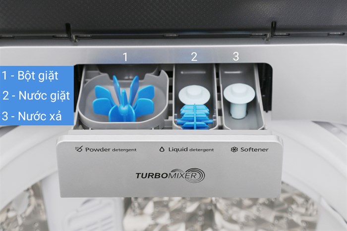 Máy giặt Panasonic 11.5 kg NA-F115V5LRV Màu Xám