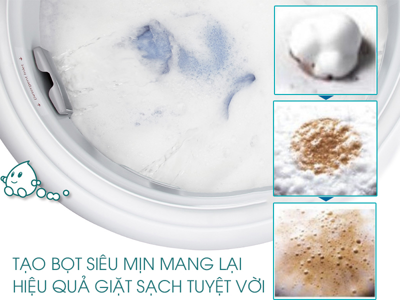 Công nghệ Active Foam