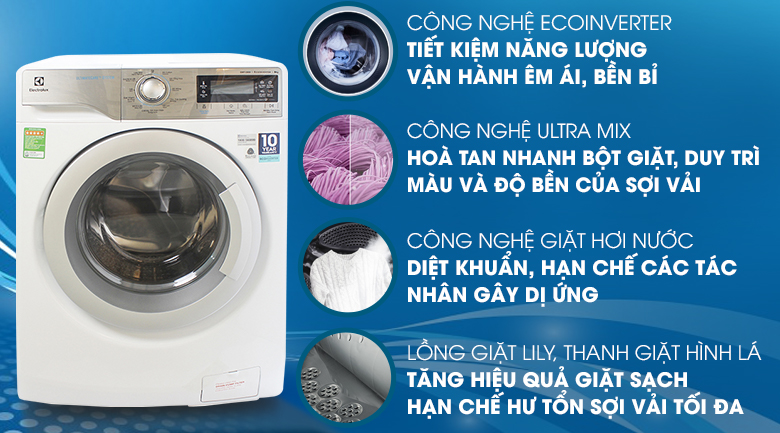 Máy giặt Electrolux Inverter 9 kg EWF12933