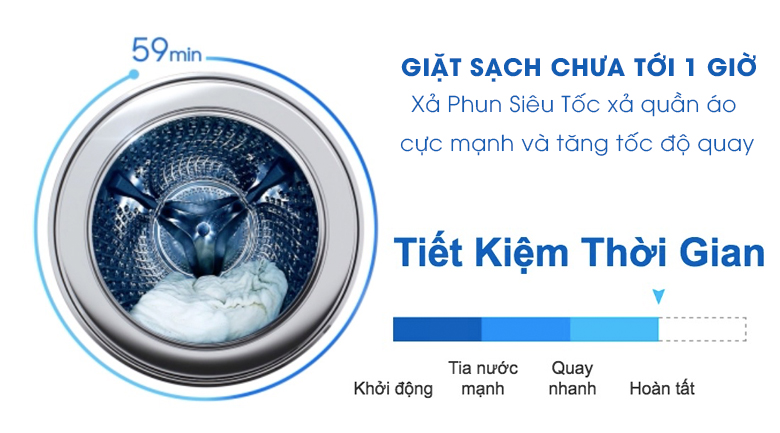 Giặt siêu nhanh chỉ trong 59 phút - Máy giặt Samsung AddWash Inverter 12 Kg WW12K8412OX/SV