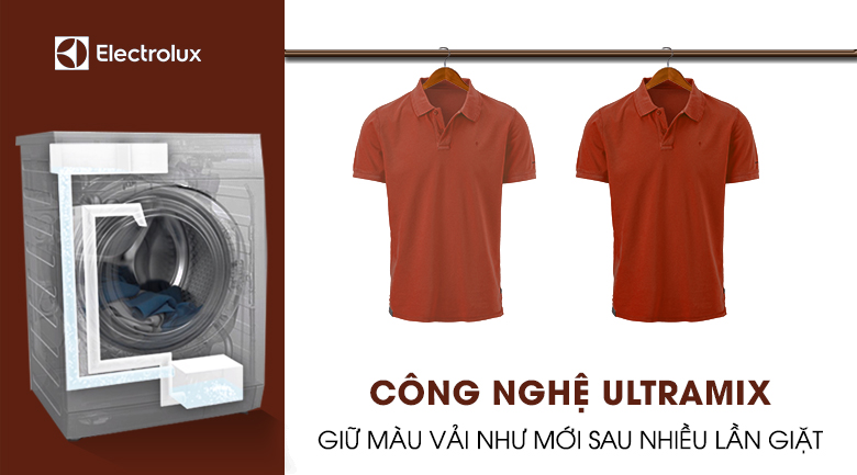 Máy giặt Electrolux Inverter 10 kg EWF14023