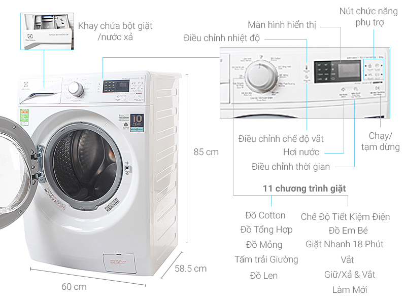 Kết quả hình ảnh cho MÁY GIẶT ELECTROLUX EWF12853 8KG