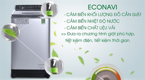 Cảm biến Econavi - Cảm biến Econavi tiết kiệm điện nước