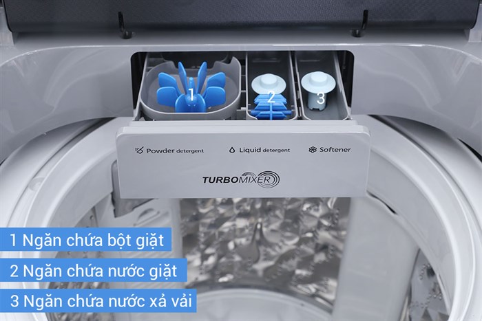 Máy giặt Panasonic 9kg NA-F90V5LMX Màu Xám