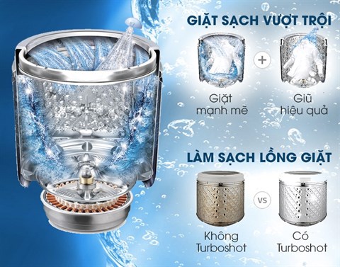 Sạch vượt trội với Turboshot - Máy giặt LG Inverter 10 kg T2310DSAM