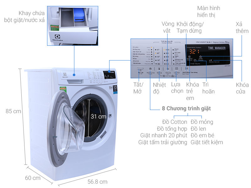 Thông số kỹ thuật Máy giặt Electrolux Inverter 8 kg EWF10844