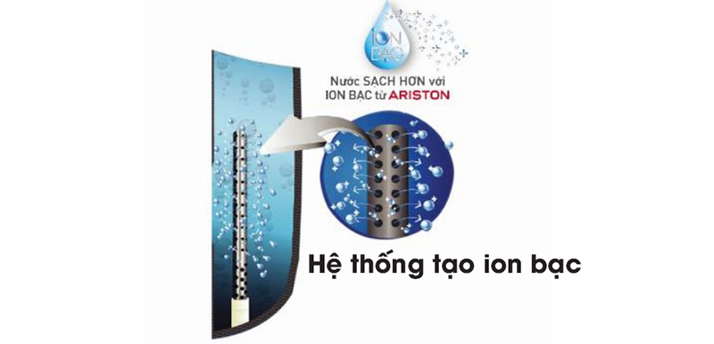 Hệ thống tạo ion bạc giúp kháng khuẩn và làm sạch nước