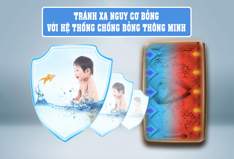 Hệ thống chống bỏng thông minh