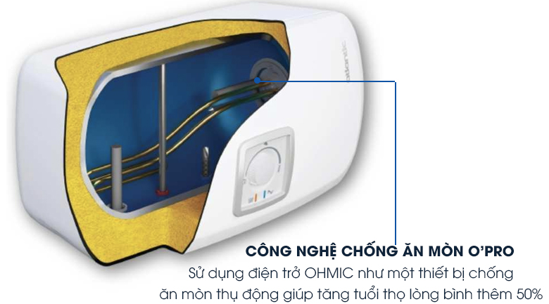 Công nghệ chống ăn mòn O’PRO - Bình nước nóng Atlantic SWH 20H M Ondeo HZ 20 lít Công nghệ chống ăn mòn O’PRO - Bình nước nóng Atlantic SWH 20H M Ondeo HZ 20 lít