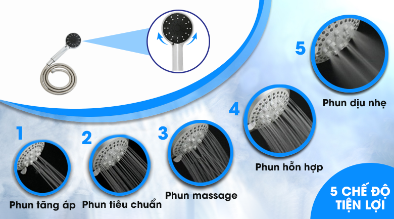 Máy nước nóng Midea DSK45U3 4500W