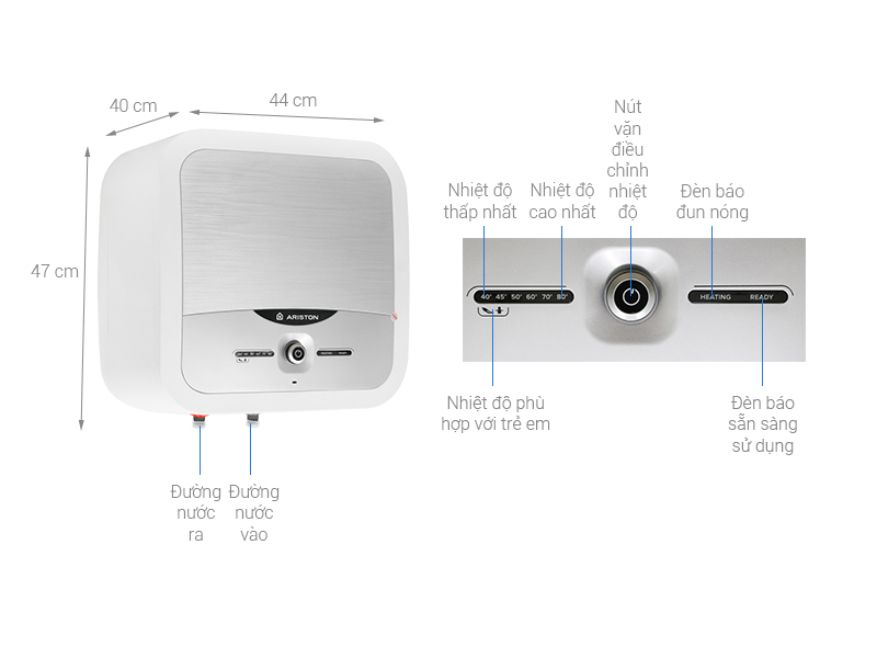 Thông số kỹ thuật Máy nước nóng Ariston 30 lít AN2 30 LUX 2.5 FE - DMX