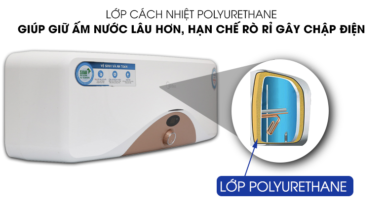 Máy nước nóng gián tiếp Midea 20 lít 2500W D20-25HA