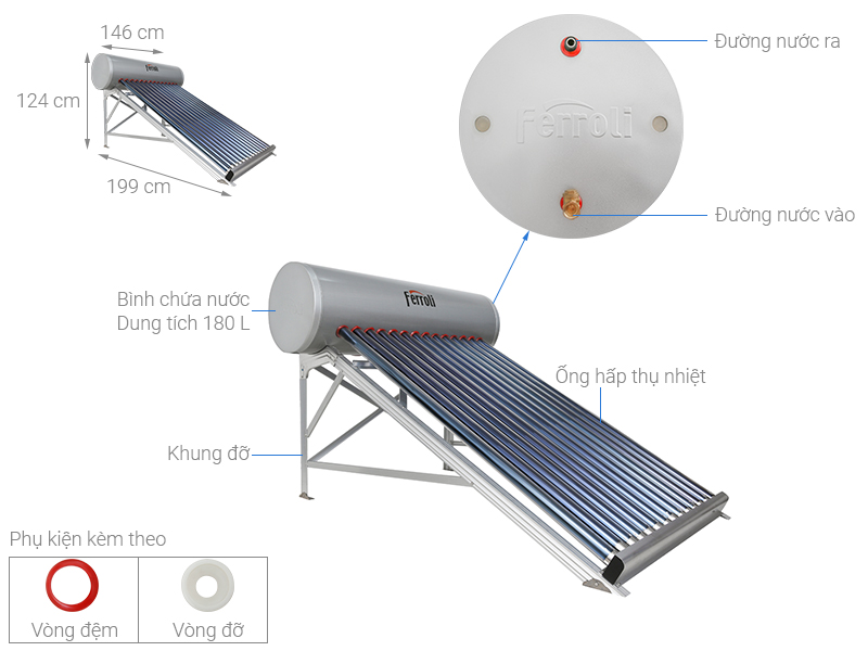 Thông số kỹ thuật Máy nước nóng năng lượng mặt trời Ferroli Ecosun 14OCK 180 lít