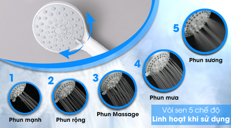Máy nước nóng trực tiếp Centon 5500W GD600ESP RS FL - 13