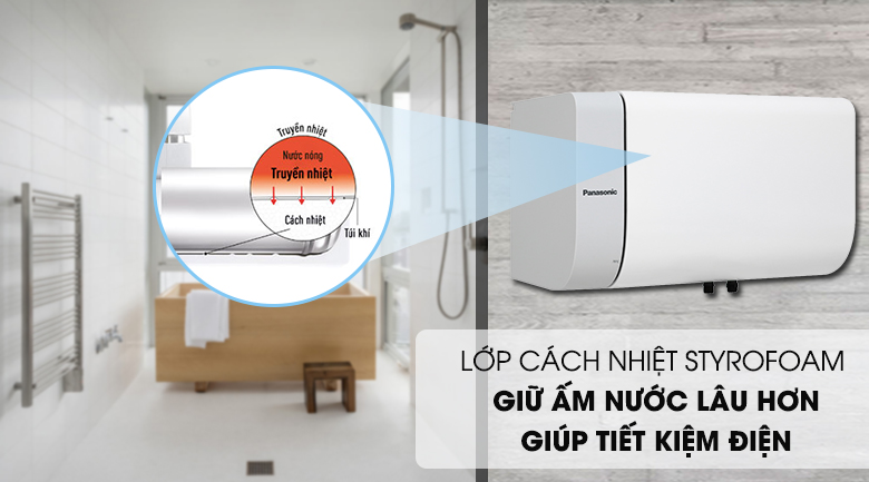 Bình nước nóng Panasonic DH-20HAM 20 Lít