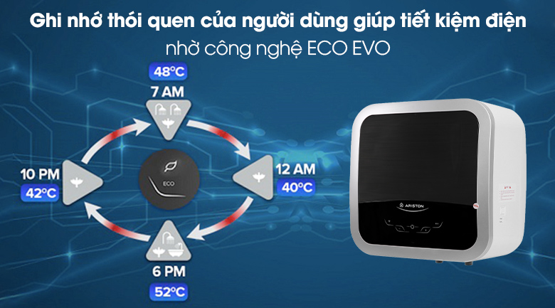 Máy nước nóng Ariston 30 lít AN2 30 TOP WIFI