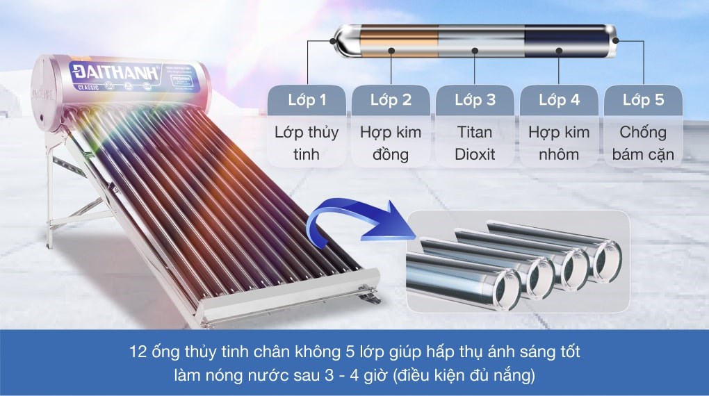 Máy nước nóng năng lượng mặt trời Đại Thành 130 lít Classic 58-12