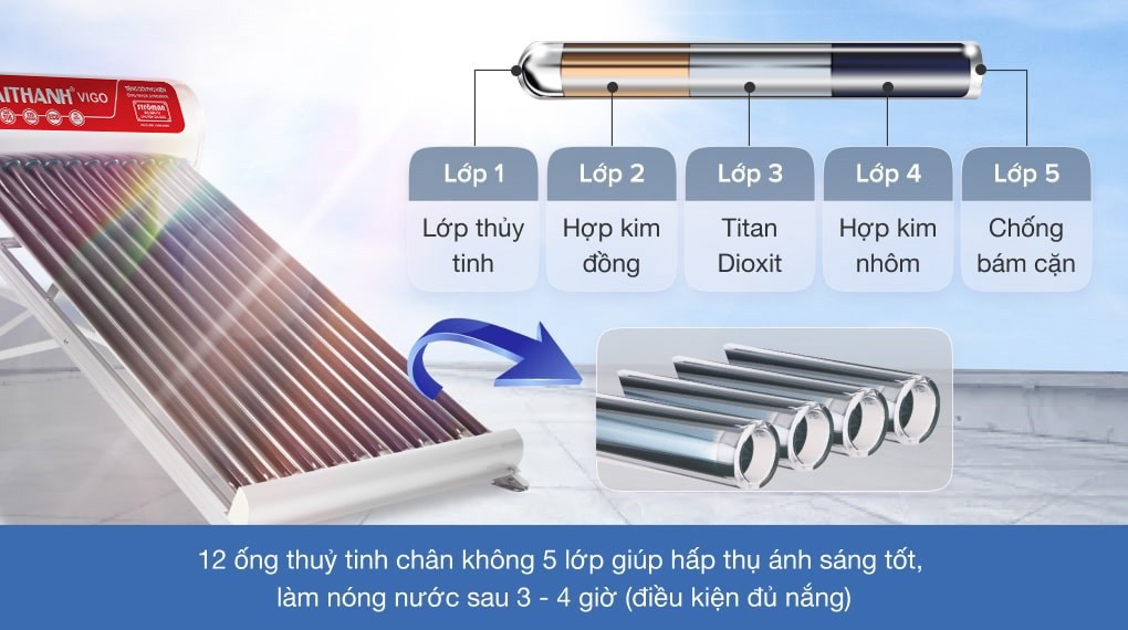 Máy nước nóng năng lượng mặt trời Đại Thành 130 lít Vigo 58-12