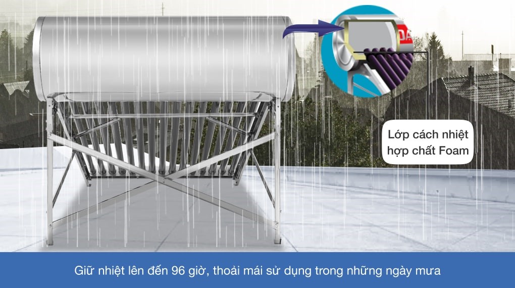 Máy nước nóng năng lượng mặt trời Đại Thành 160 lít Classic 58-15