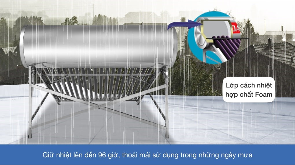 Máy nước nóng năng lượng mặt trời Đại Thành 180 lít Classic 58-18