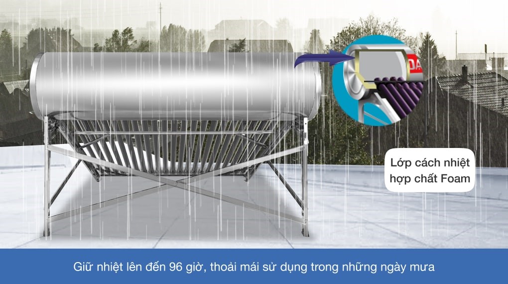 Máy nước nóng năng lượng mặt trời Đại Thành 215 lít Classic 58-21