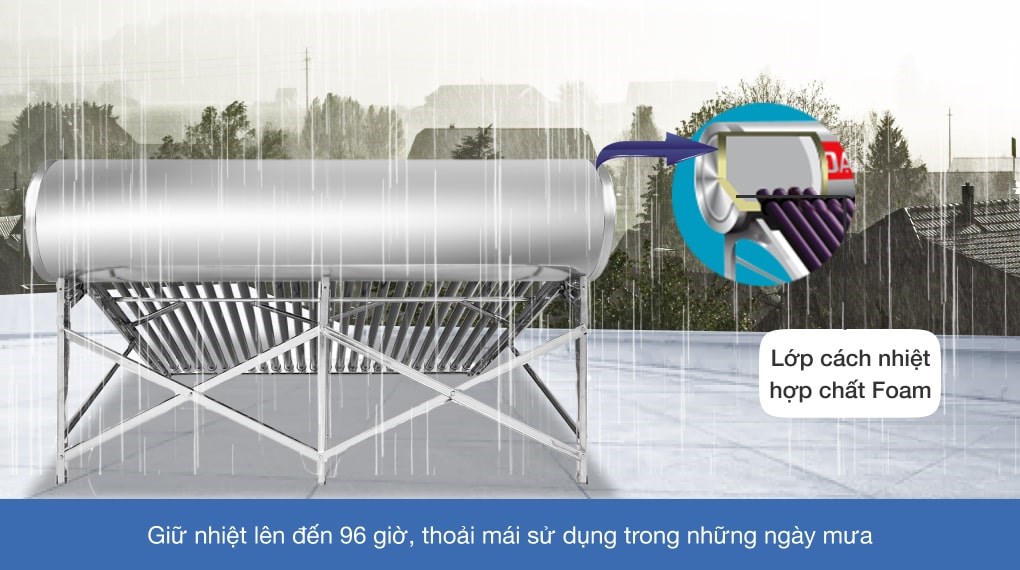 Máy nước nóng năng lượng mặt trời Đại Thành 250 lít Classic 58-24