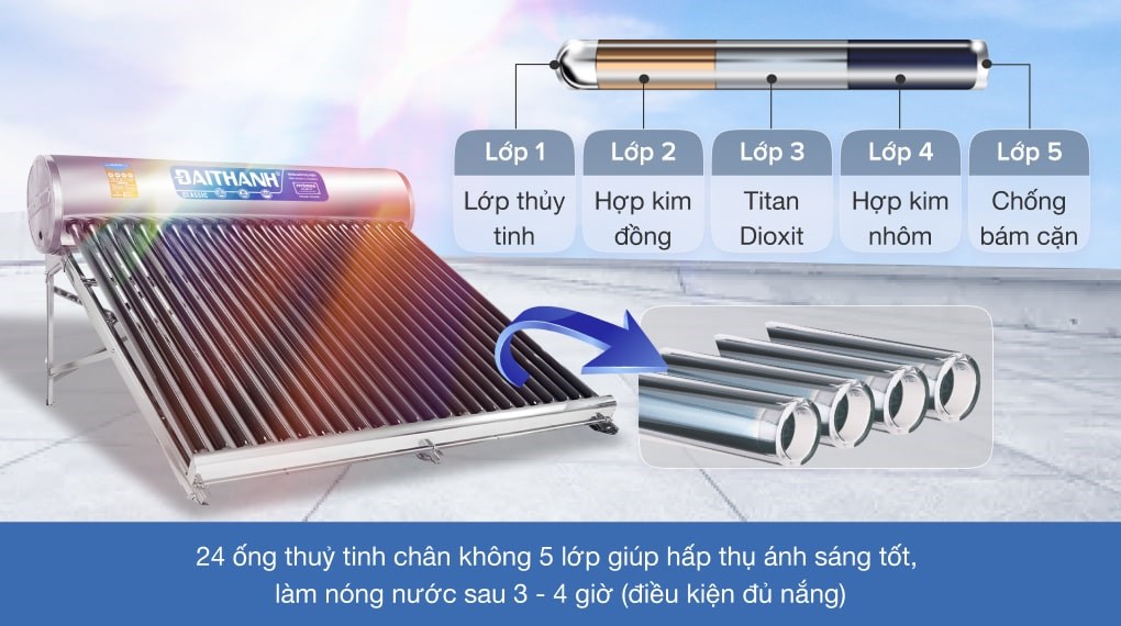Máy nước nóng năng lượng mặt trời Đại Thành 250 lít Classic 58-24