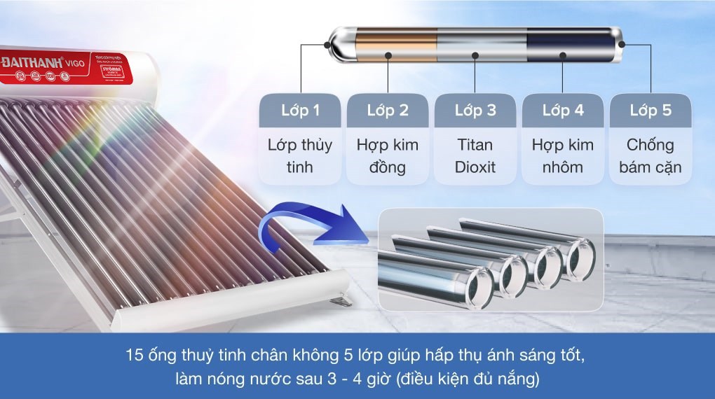 Máy nước nóng năng lượng mặt trời Đại Thành 160 lít Vigo 58-15