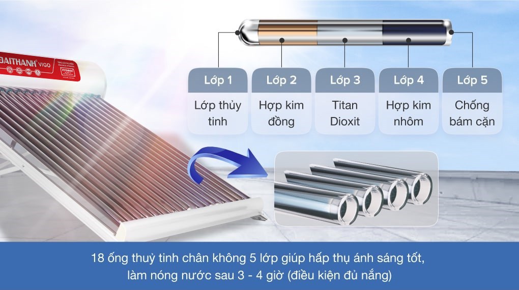 Máy nước nóng năng lượng mặt trời Đại Thành 180 lít Vigo 58-18