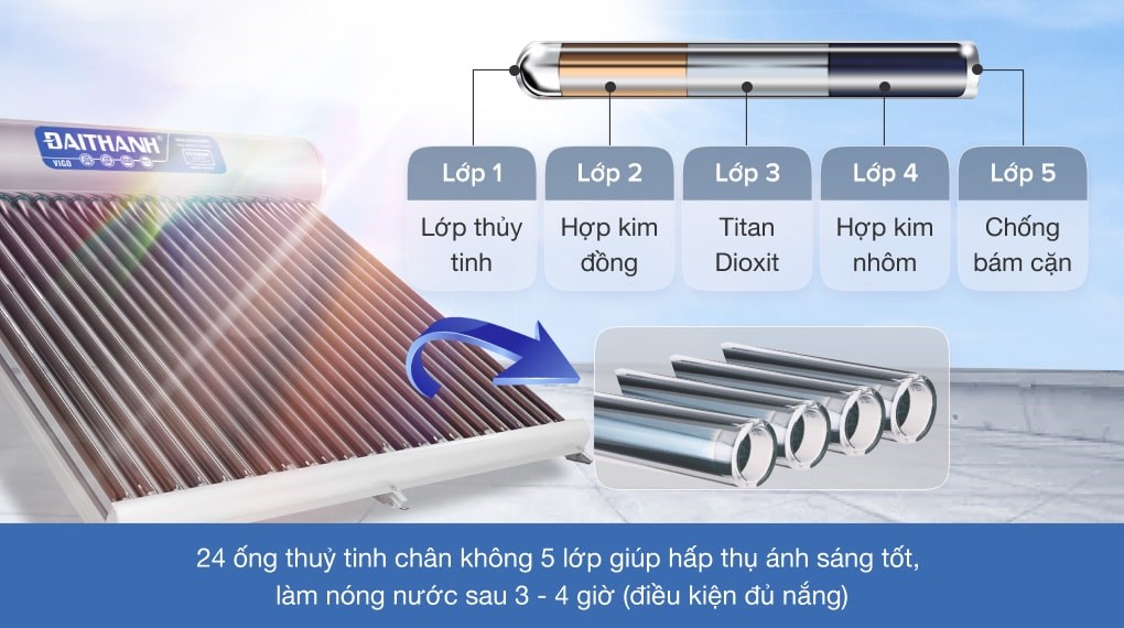 Máy nước nóng năng lượng mặt trời Đại Thành 250 lít Vigo 58-24