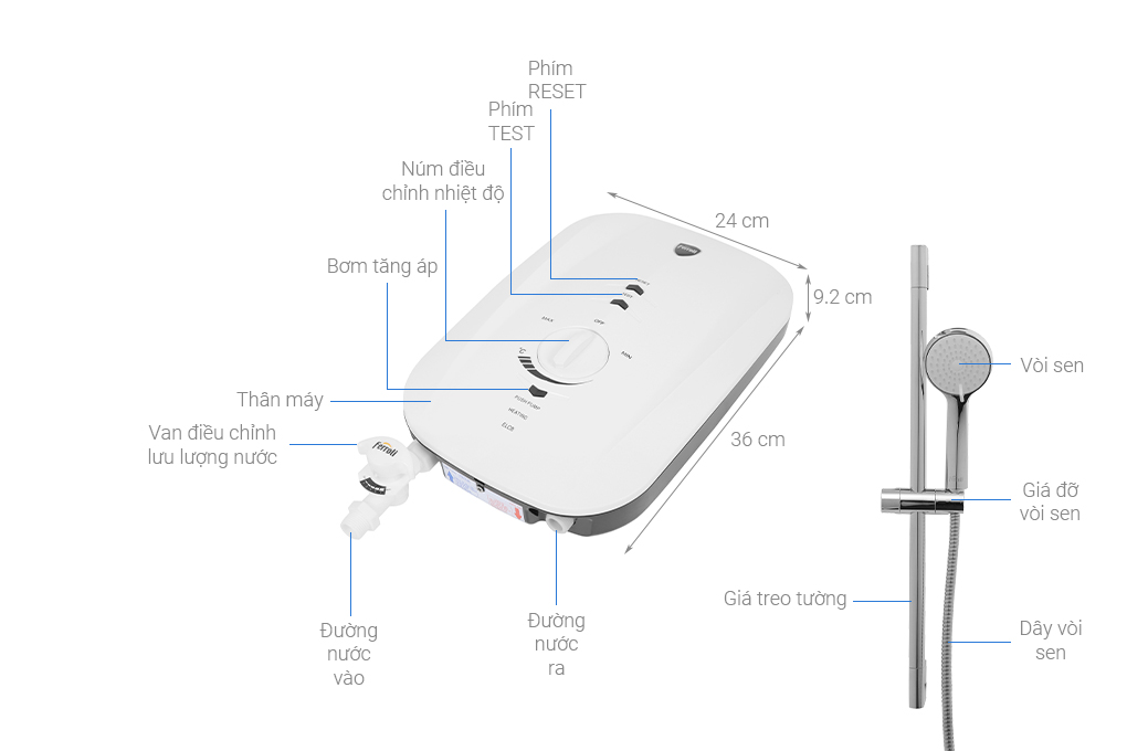 Thông số kỹ thuật Máy nước nóng Ferroli MIDO-MSP 4.5S 4500W