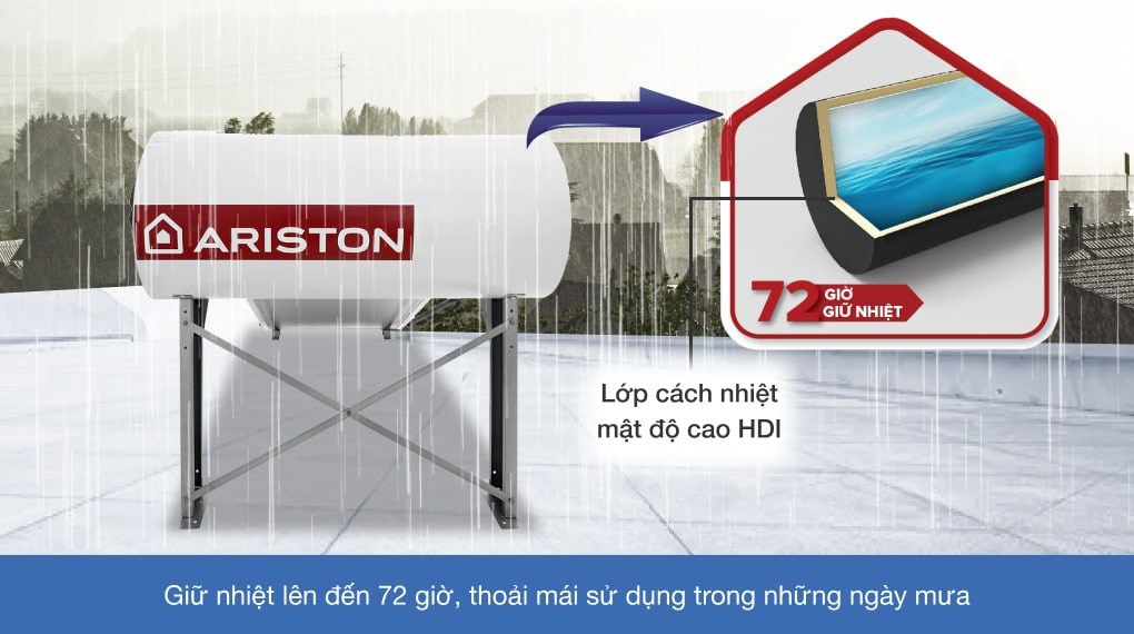 Máy nước nóng năng lượng mặt trời tấm phẳng Ariston 200 lít DR-2 200-1 TR